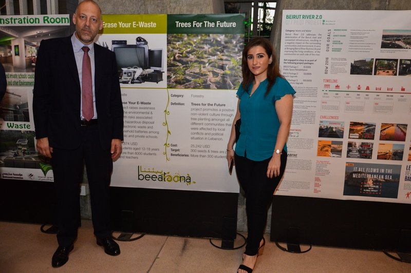 Lebanon Climate Act